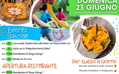 Fiera storica